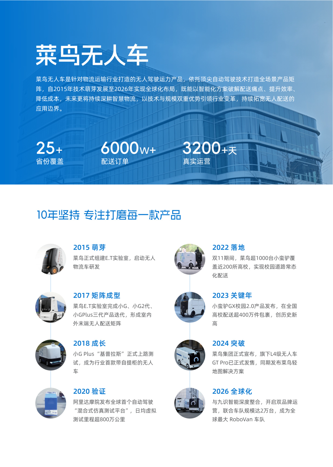品牌介绍