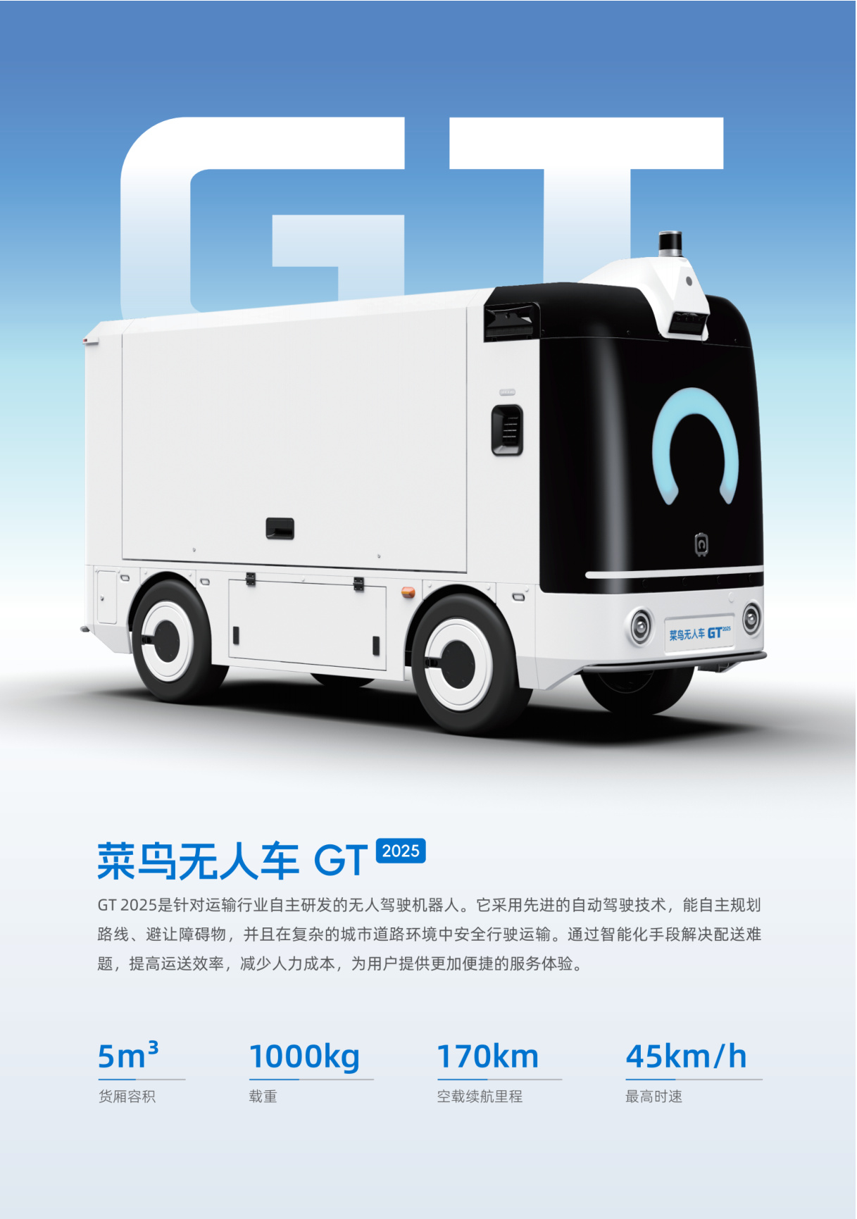 GT 2025