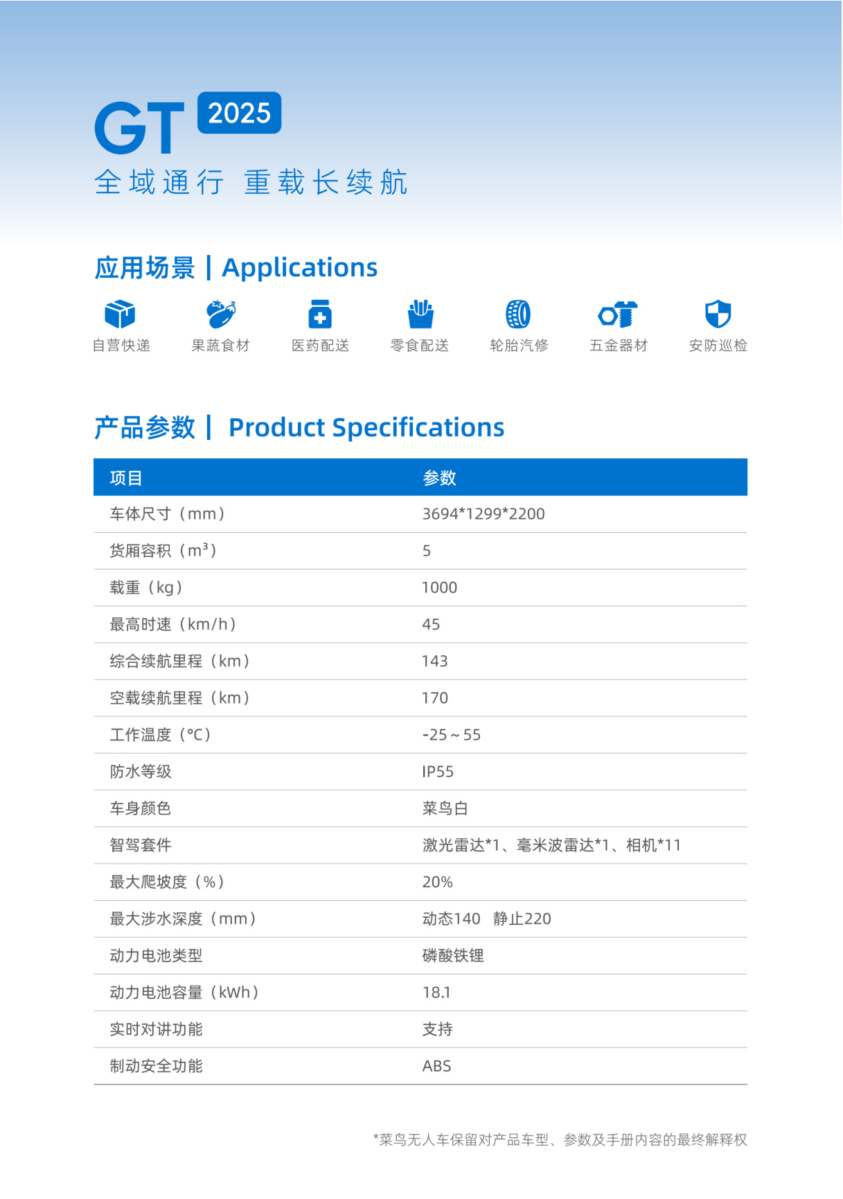 GT参数