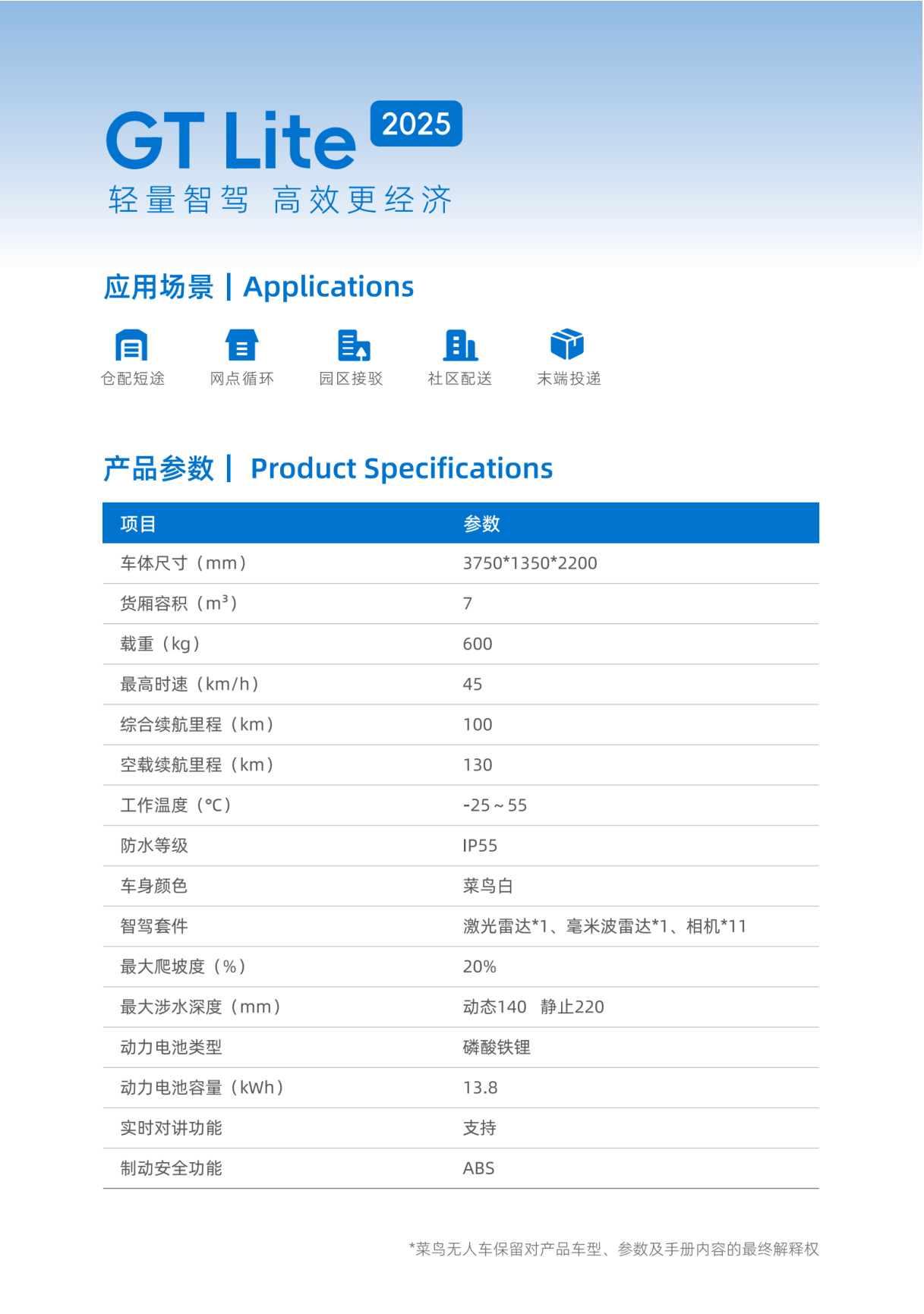 Lite参数